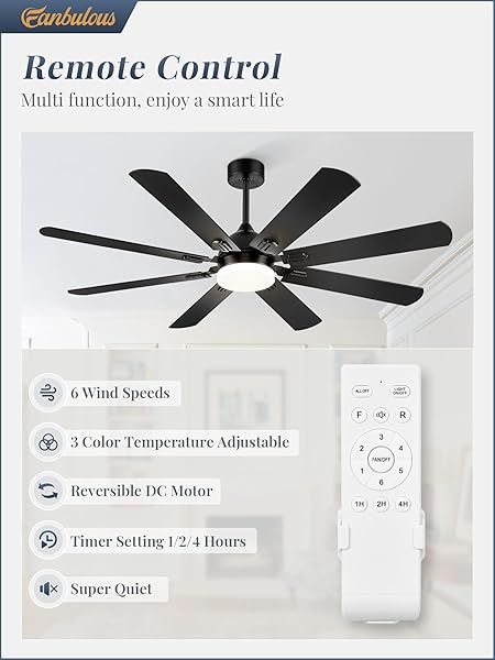 FANBULOUS 62 INCH CEILING FANS WITH LIGHTS, BLACK MODERN CEILING FAN WITH REMOTE,LARGE FARMHOUSE INDOOR & OUTDOOR CEILING FAN WITH 8 DUAL FINISH BLADES, QUIET DC MOTOR, BRIGHT LED LIGHT