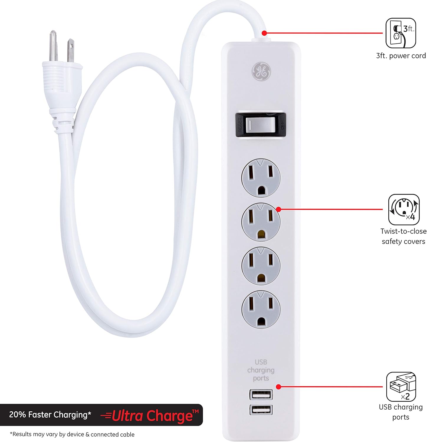 GE 4-Outlet Surge Protector, 2 USB Ports, 3 Ft Power Cord, 450 Joules, Twist to Lock Safety Covers, Automatic Shutdown Technology, Circuit Breaker, Warranty, UL Listed, White, 14090: Home Audio & Theater