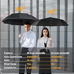 MRTLLOA 42/49 Inch Large Windproof Travel