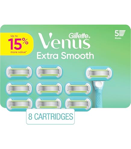 Amazon.com: Smooth TouchTM 6 Blade Razor System for Women