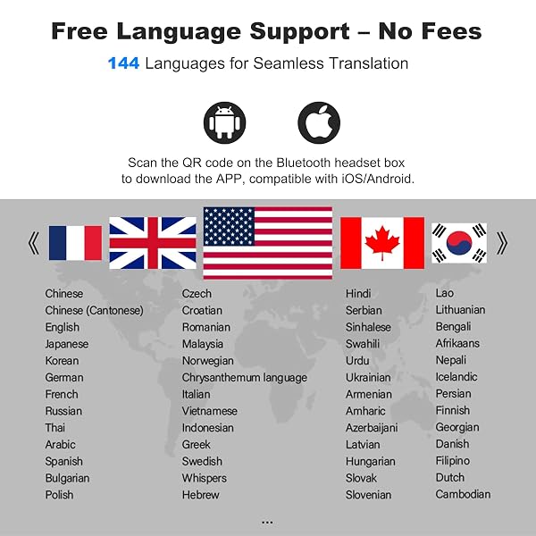 AI LANGUAGE TRANSLATOR EARBUDS – 3-IN-1 TRANSLATING EARBUDS REAL TIME FOR 114 LANGUAGES,WIRELESS BLUETOOTH TRANSLATION EARBUD,TRANSLATION HEADPHONES,AUDÍFONOS TRADUCTORES,IDEAL FOR TRAVEL (BLACK)