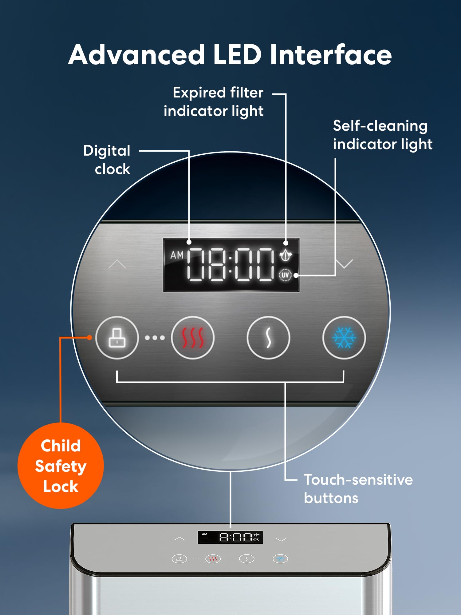 Brio Moderna Self Cleaning Bottleless Water Cooler Dispenser with Filtration – Adjustable Temperature – Digital Clock – LED Nightlight – Tri Temp Hot, Cold, and Room