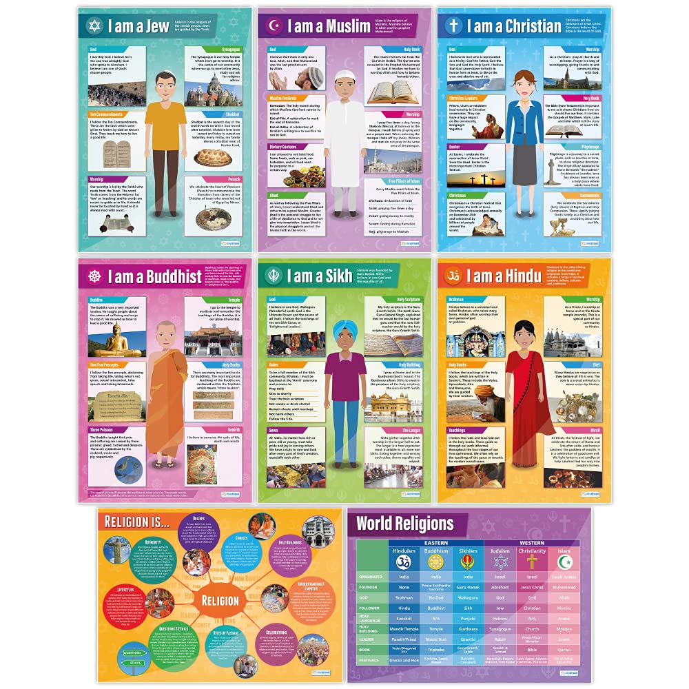 Daydream Education World Religion Classroom Posters - Set of 8 - EXTRA LARGE - A1 (850 mm x 594 mm) - Laminated - RE Secondary School Wall Charts โ image 1