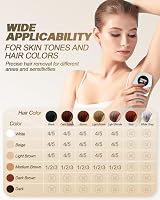 Evolpor IPL Hair Removal Device, 999,999 Flashes, 5 Levels, Pain-Free view 6