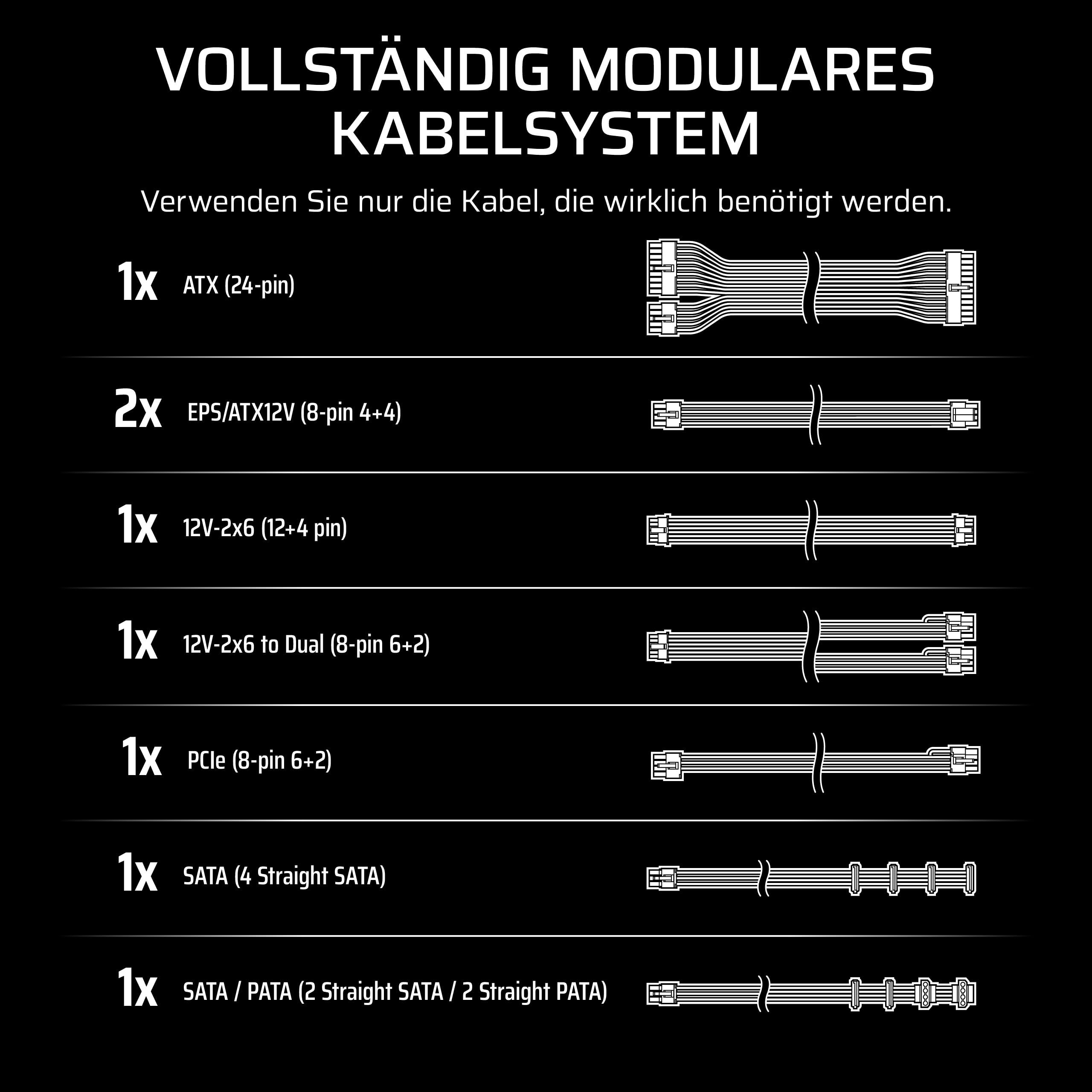 CORSAIR RM750e (2025) Geräuscharmes Vollständig Modulares ATX-Netzteil mit 12V-2x6 Kable – Zero RPM-Lüftermodus, ATX 3.1-Konform, PCIe 5.1-Unterstützung, Cybenetics Gold – Schwarz 6