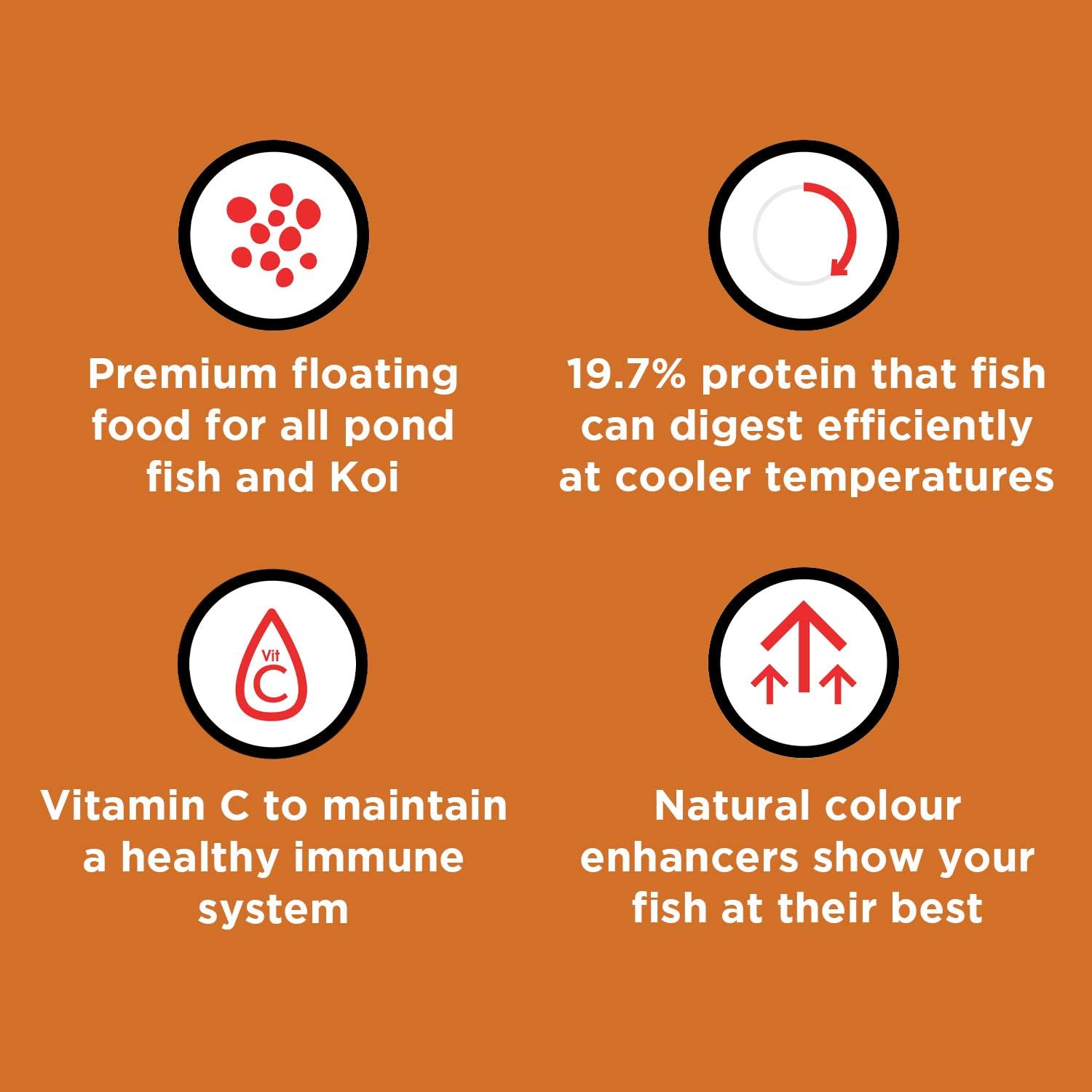 Nishikoi Wheatgerm Complete Food for Koi and Pond Fish - Medium Pellets - 750g, May Vary, 750 g (Pack of 1) - Image 3
