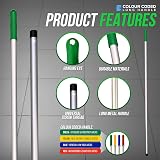 TDBS Colour Coded 120cm Aluminium Mop/Broom Handle Green 23mm Screw view 5