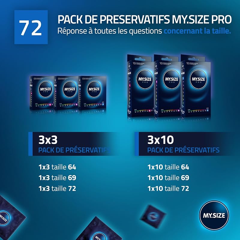 PRO 36 Préservatifs ÉLITE, taille 8, 72 mm, XXXXL - Latex Vytex de haute pureté, facile à ouvrir, 9 tailles différentes