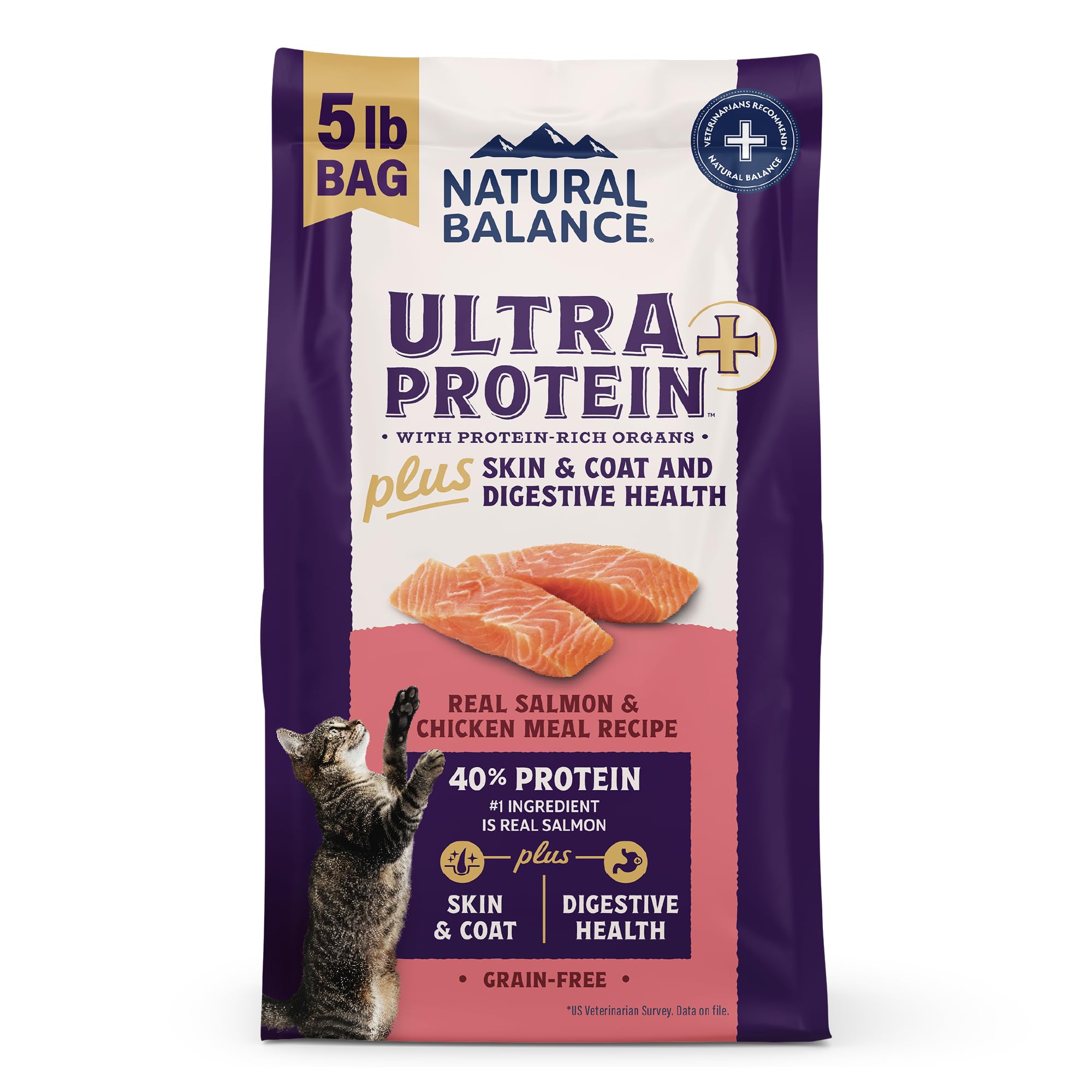 Natural Balance Ultra Protein Plus Dry Cat Food, Skin & Coat and ...