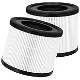 2-Pack H7120 Replacement Filter Compatible with Govee Purifier H7120, Part Number H7120101