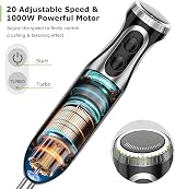 Bonsenkitchen 1000W 4-in-1 Hand Blender with Accessories HB3203 view 2