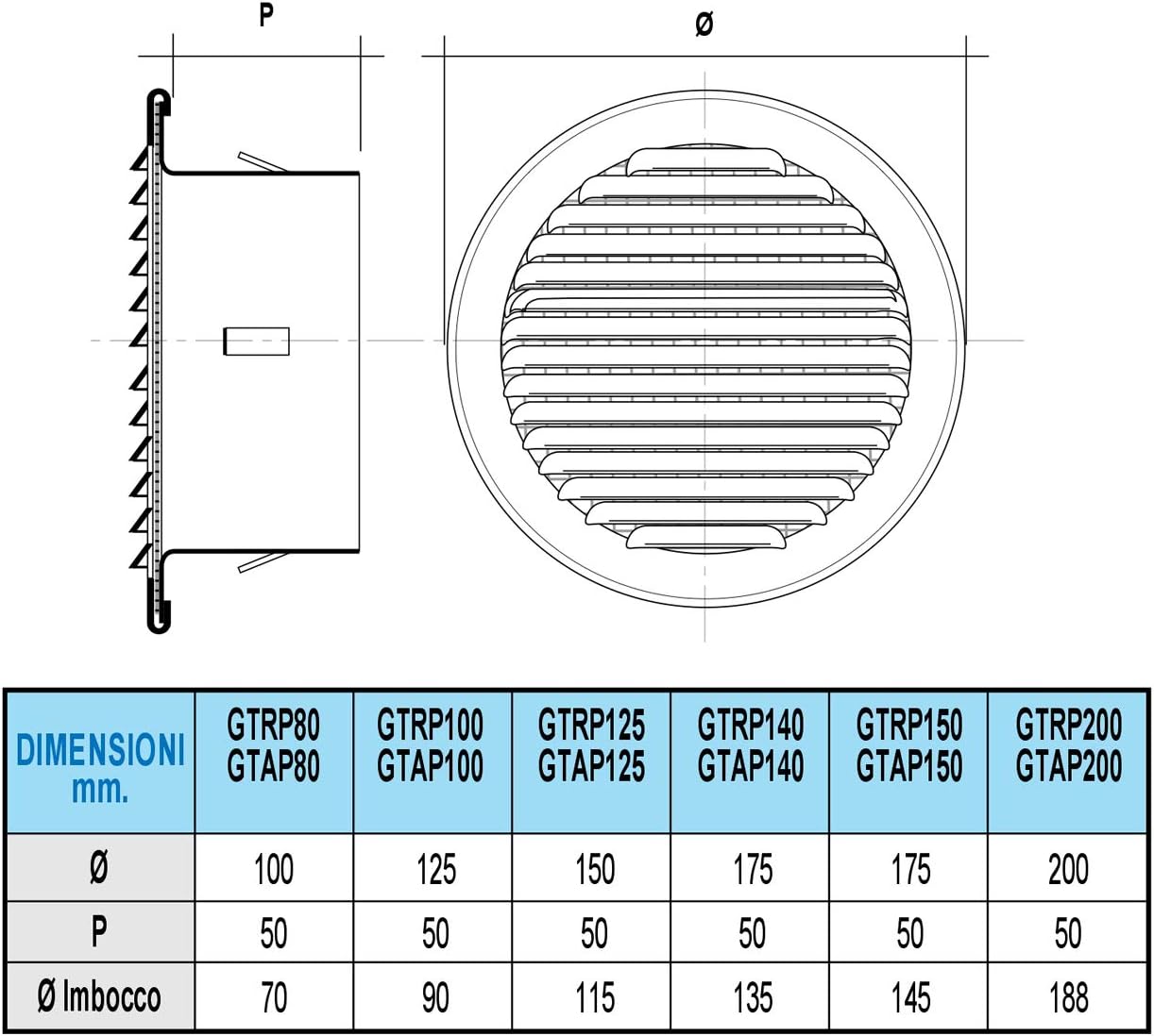 La Ventilazione GTRP150R Round Ventilation Grille for Installation Copper Diameter 175 mm, Copper Coloured, ø 175 mm - Image 5
