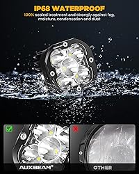 Auxbeam XP-Ultra Series 3" 80W Cube LED Pods White