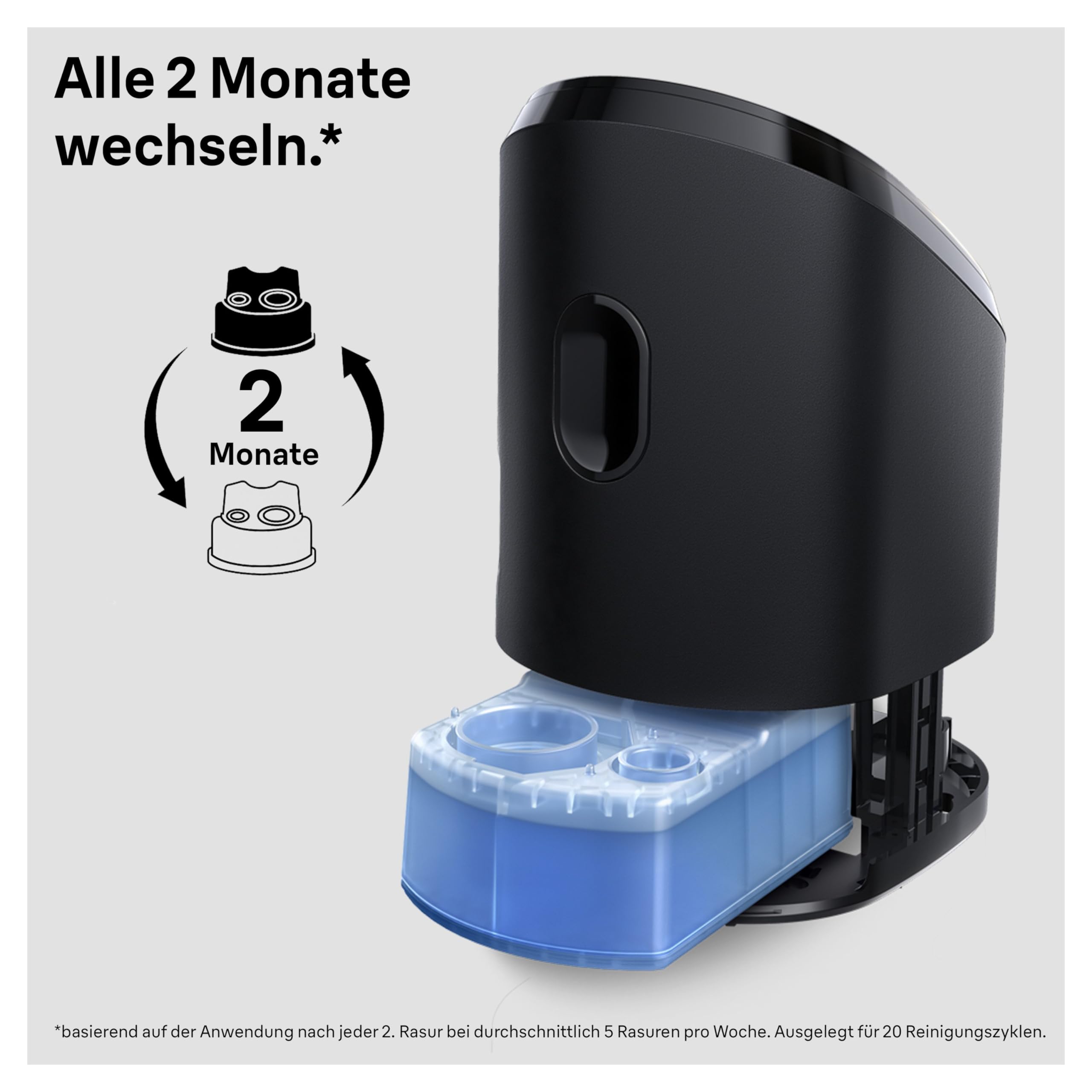 Braun 3-in-1 ShaverCare Reinigungskartuschen für Reinigungsstationen – ORIGINAL Kartuschen – Reinigt Rasierer 10x besser als Wasser, Scherkopfreiniger, Entfernt Haare und Hautpartikel – 6er Pack 5
