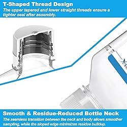 CryoKing 0.9% Normal Saline Solution, 0.1um