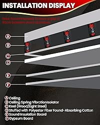 DUPDMKIN Vibration Isolator 4 Pack Ceiling Spring