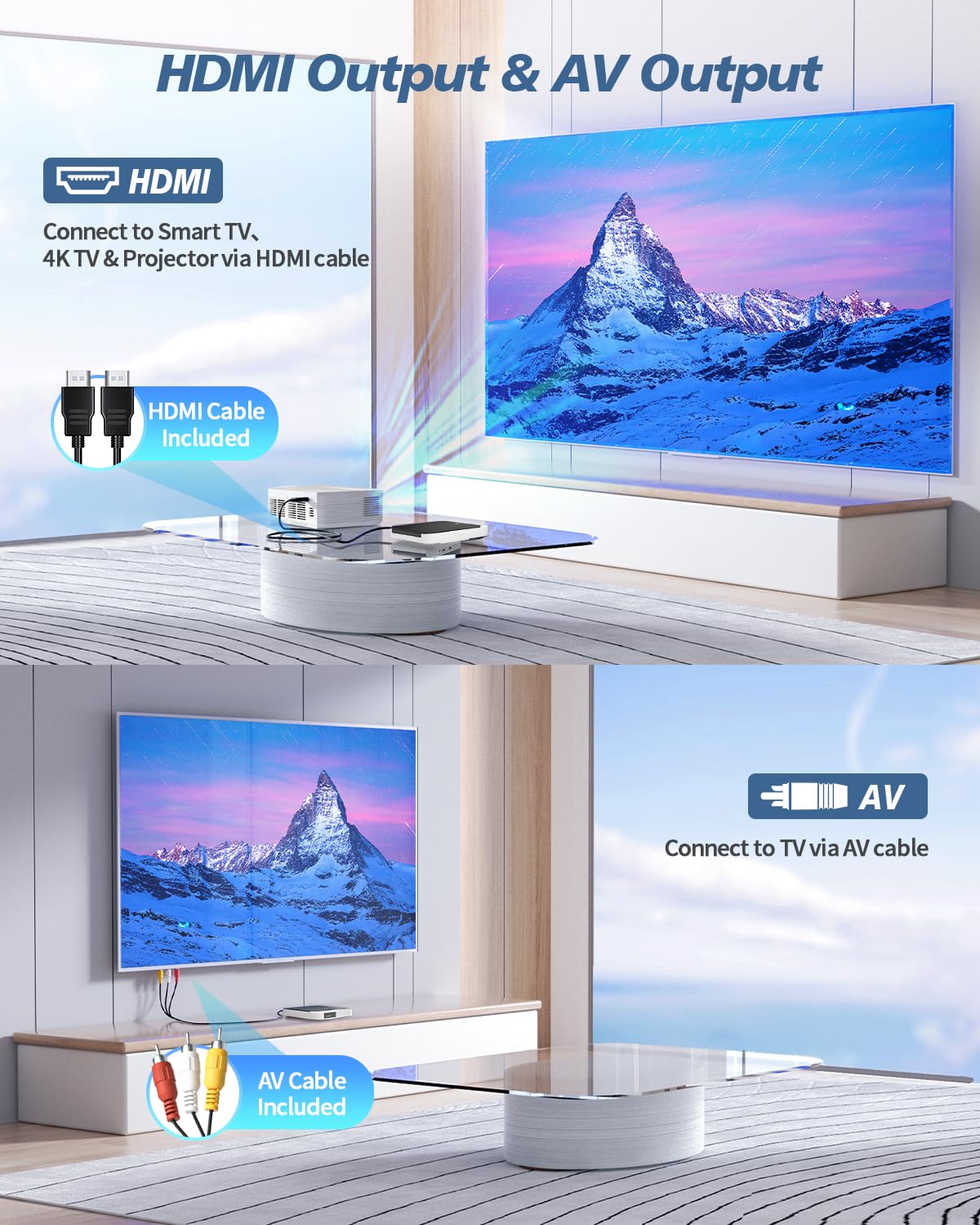 HDMI DVD Players for TV, DESOBRY 1080P HD Mini Small DVD Player with All Region Free, Compact DVD Player for Smart TV, Support AV Output, USB/TF Card Input, Remote Control,PAL/NTSC