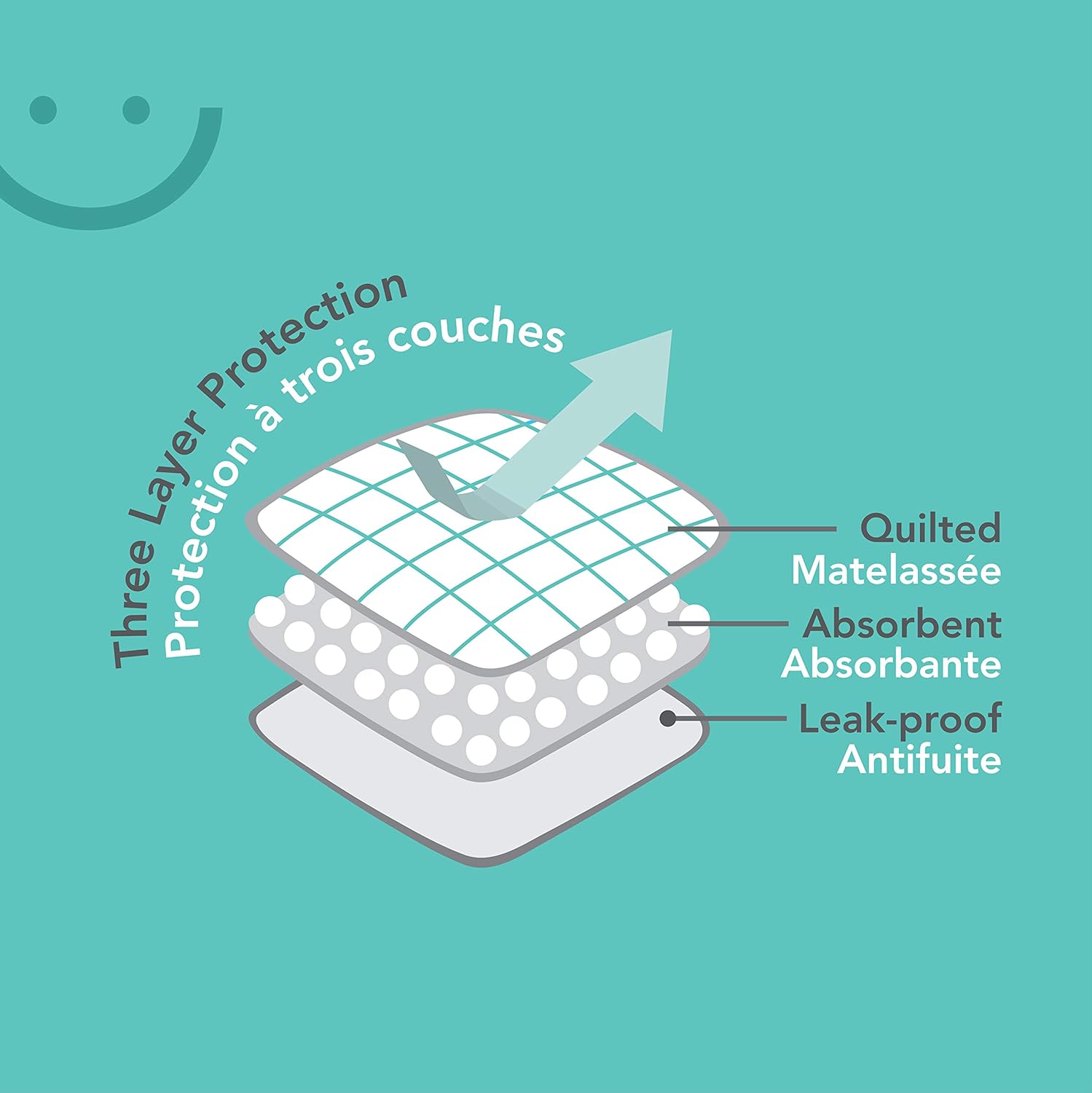 baby works disposable change mats