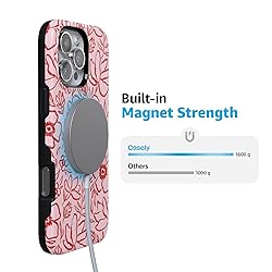 Casely iPhone 16 Pro Max Case | Blush Garden