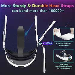 Saqico Head Strap with 10000mAh Battery for Oculus