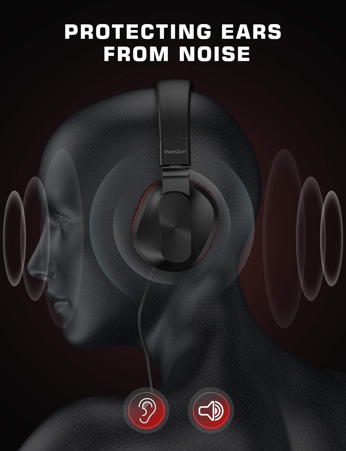 PeohZarr On-Ear Headphones with Microphone, Lightweight Folding Stereo Bass Headphones with 1.5M Tangle Free Cord, Portable Wired Headphones for Smartphone Tablet Laptop Computer MP3/4: Electronics