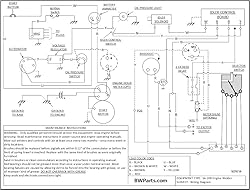 Low Idle Electronics Control Board for Lincoln
