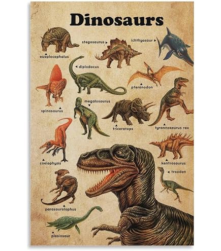 Targa In Metallo Retrò Divertente 'If History Repeats Itself, I'm So Getting A Dinosaur' – Decorazione Da Parete 20x30 Cm - 2