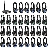 Retekess TA003 Silent Disco Headphone System,Silent Audio System (1-30) | for Festival, Party, DJ, School, Yoga, Club, Deep Bass, HiFi Stereo,12h Battery Life,Plug&amp;Play