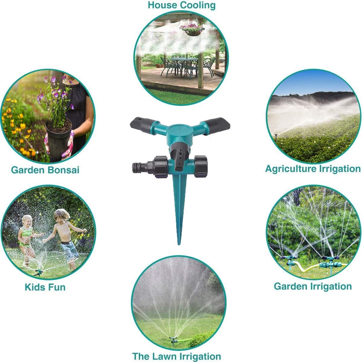 YAUNLEL Garden Lawn Vegetable Garden Yard Sprinkler, 360° Rotating Ground Sprinkler with Up to 3, 000 Sq. Ft Coverage-Automatically Watering Irrigation System Leak-Proof. : Garden & Outdoor