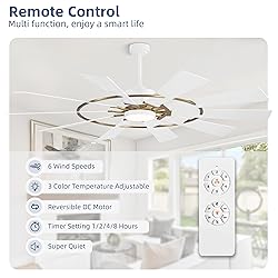 WINGBO 84" Windmill Ceiling Fan with Lights, 3