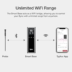Typhur Sync One Smart Wireless Meat Thermometer