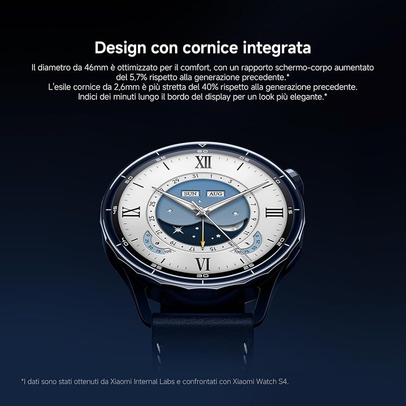 Watch S5 46 mm, Smartwatch Uomo/Donna, AMOLED 1,48", Nero
