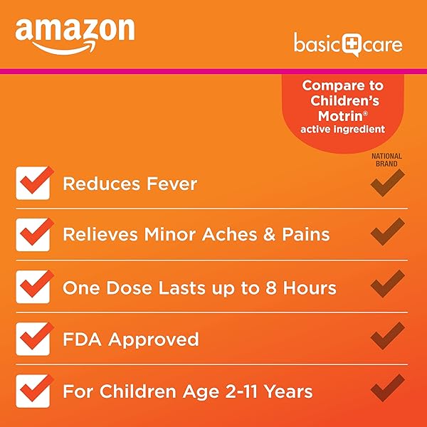 AMAZON BASIC CARE CHILDREN’S IBUPROFEN ORAL SUSPENSION 100 MG PER 5 ML, PAIN RELIEVER AND FEVER REDUCER (NSAID), BUBBLEGUM, FOR MINOR ACHES AND PAINS, HEADACHE RELIEF AND MORE, 8 FL OZ (PACK OF 1)