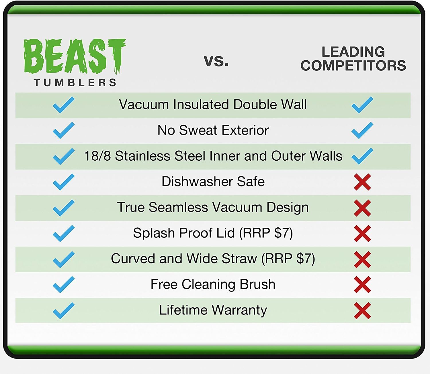 Beast Tumbler - 550 ml (20 oz), Purple, Deep Purple, 20 Ounces - Image 4