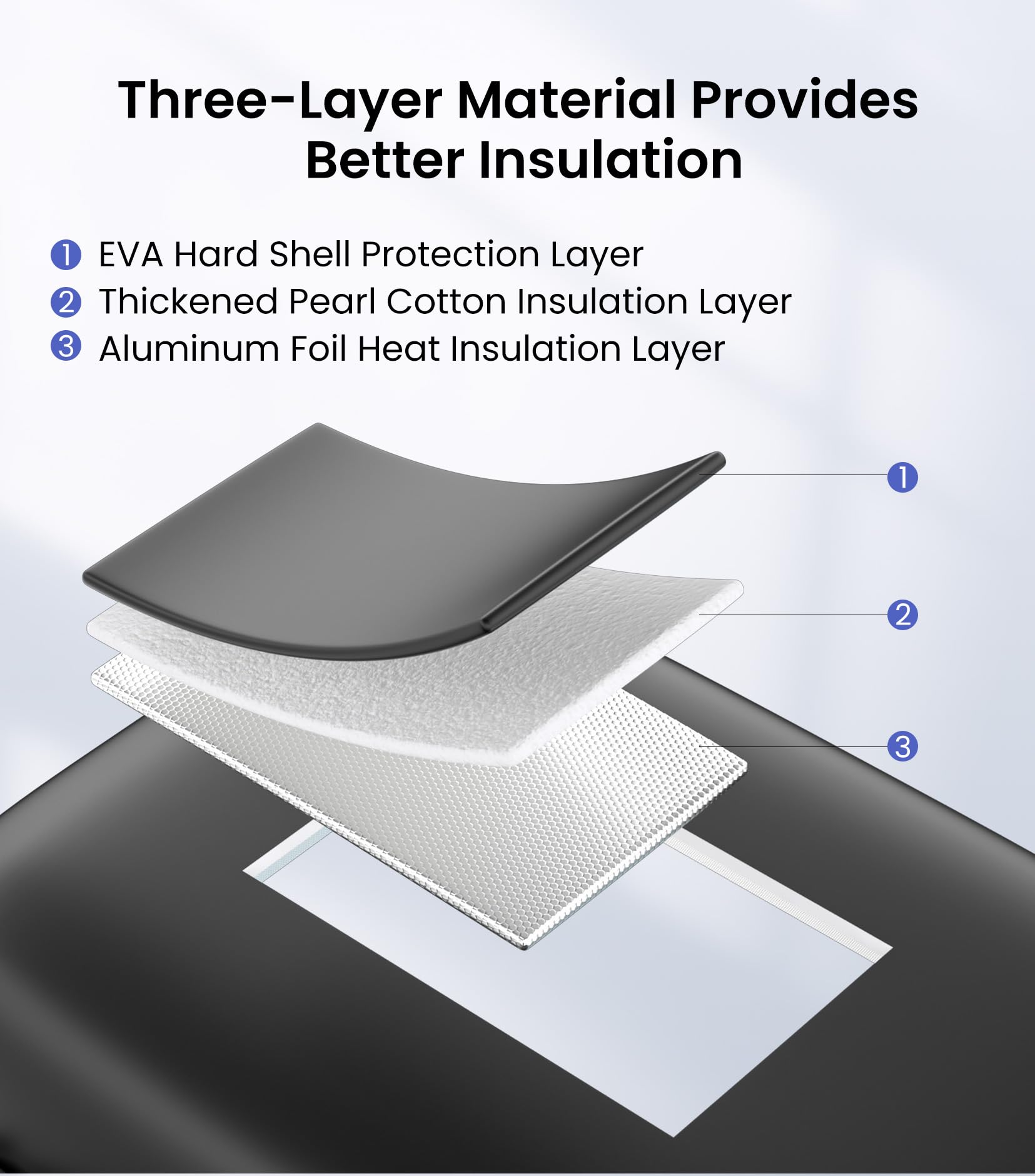 Insulin Cooler Travel Case with Temperature Display, TSA Approved Diabetic Cooling Bag for Insulin Pens and Supplies, Refrigerated Medicine Organizer with 2 Ice Packs