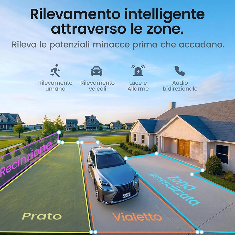 T2 Pro 3K Kit da 4 Telecamere di sicurezza esterne solari wireless