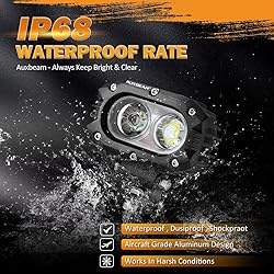 Auxbeam 4 Inch LED Pod, Square Pod Light with 5050