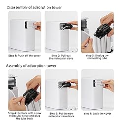 Portable Oxygen Concentrator Machine for Travel and