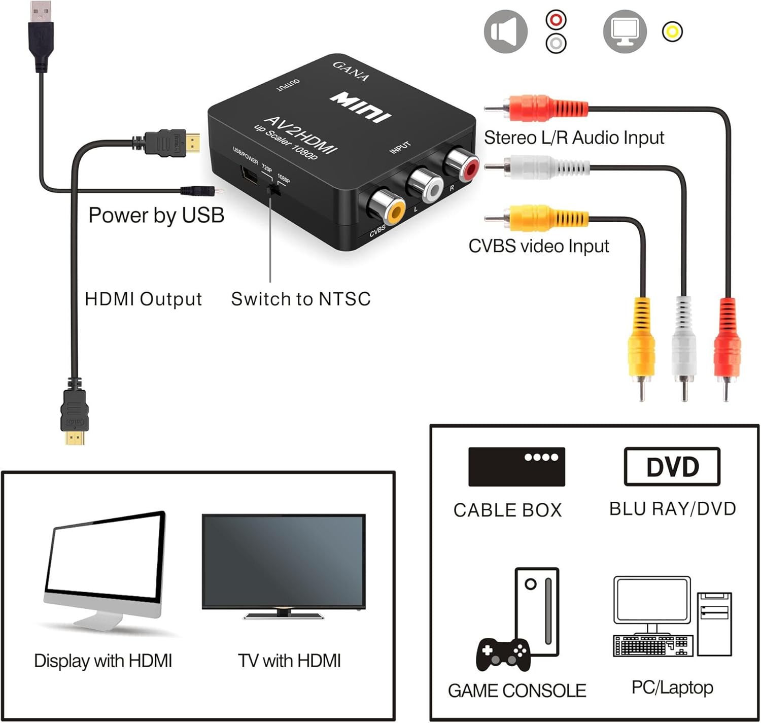 RCA to HDMI, GANA 1080P Mini RCA Composite CVBS AV to HDMI Video Audio Converter Adapter Supporting PAL/NTSC with USB Charge Cable for PC Laptop Xbox PS4 PS3 TV STB VHS VCR Camera DVD: Electronics
