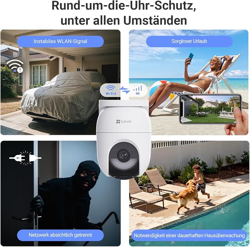 4G LTE Überwachungskamera Aussen Solar, CB8 Lite 4G mit 5W Solarpanel