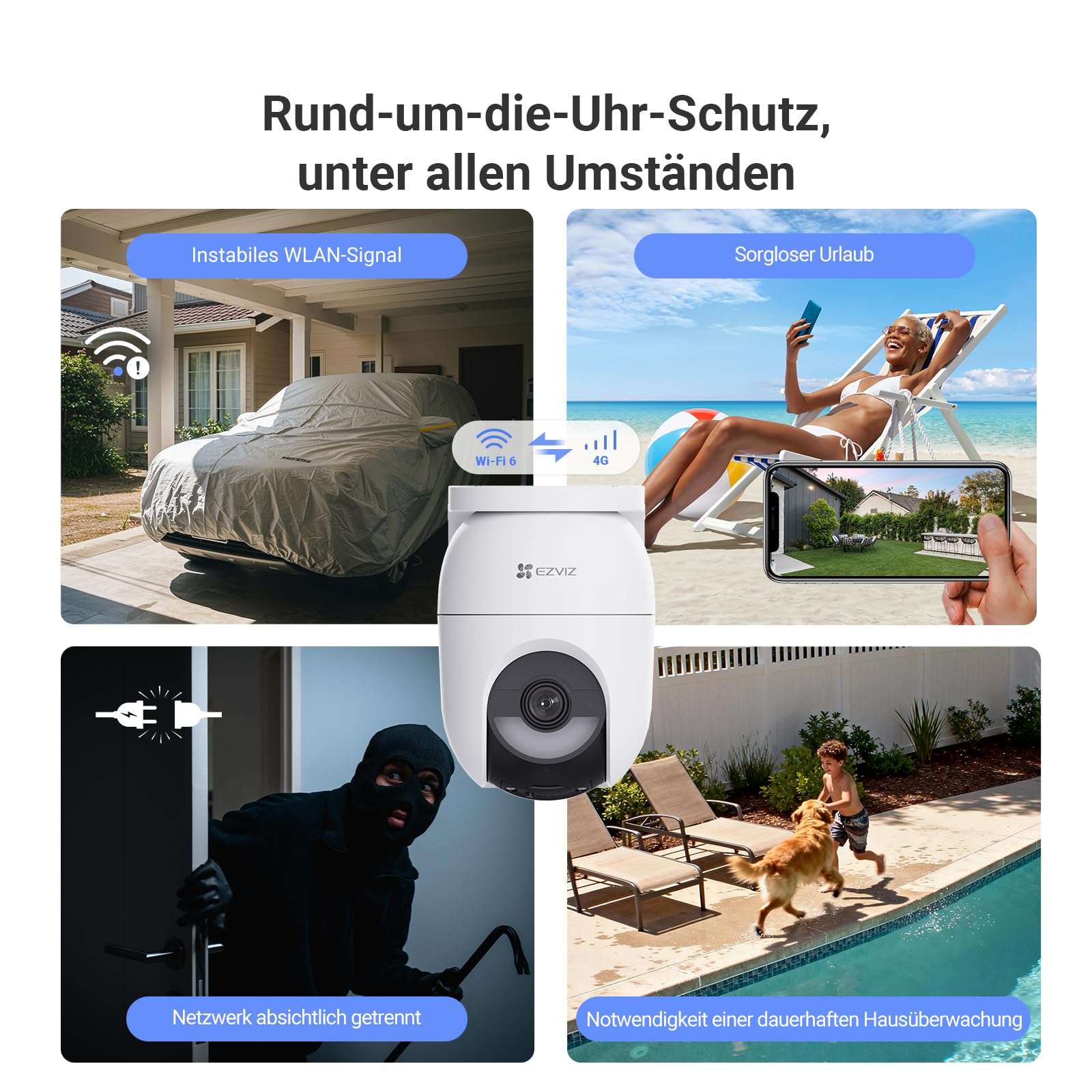 EZVIZ 4G LTE Überwachungskamera ohne WLAN, 360° PTZ Überwachung, 4MP Kamera Aussen Akku, Farbnachtsicht, Person/Fahrzeugerkennung, 2-Wege-Audio, Unterstützt 4G & WLAN 6, CB8 Lite 4G mit 5W Solarpanel 6