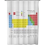Periodic Table Shower Curtain Eva Vinyl The Official Curtain