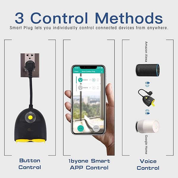 1byone Enchufe inalmbrico para exterior 1 BY ONE resistente al agua enchufe exterior WiFi con 2 salidas control remoto de aplicacin Smart Home Plug compatible con Alexa Google Home e IFTTT