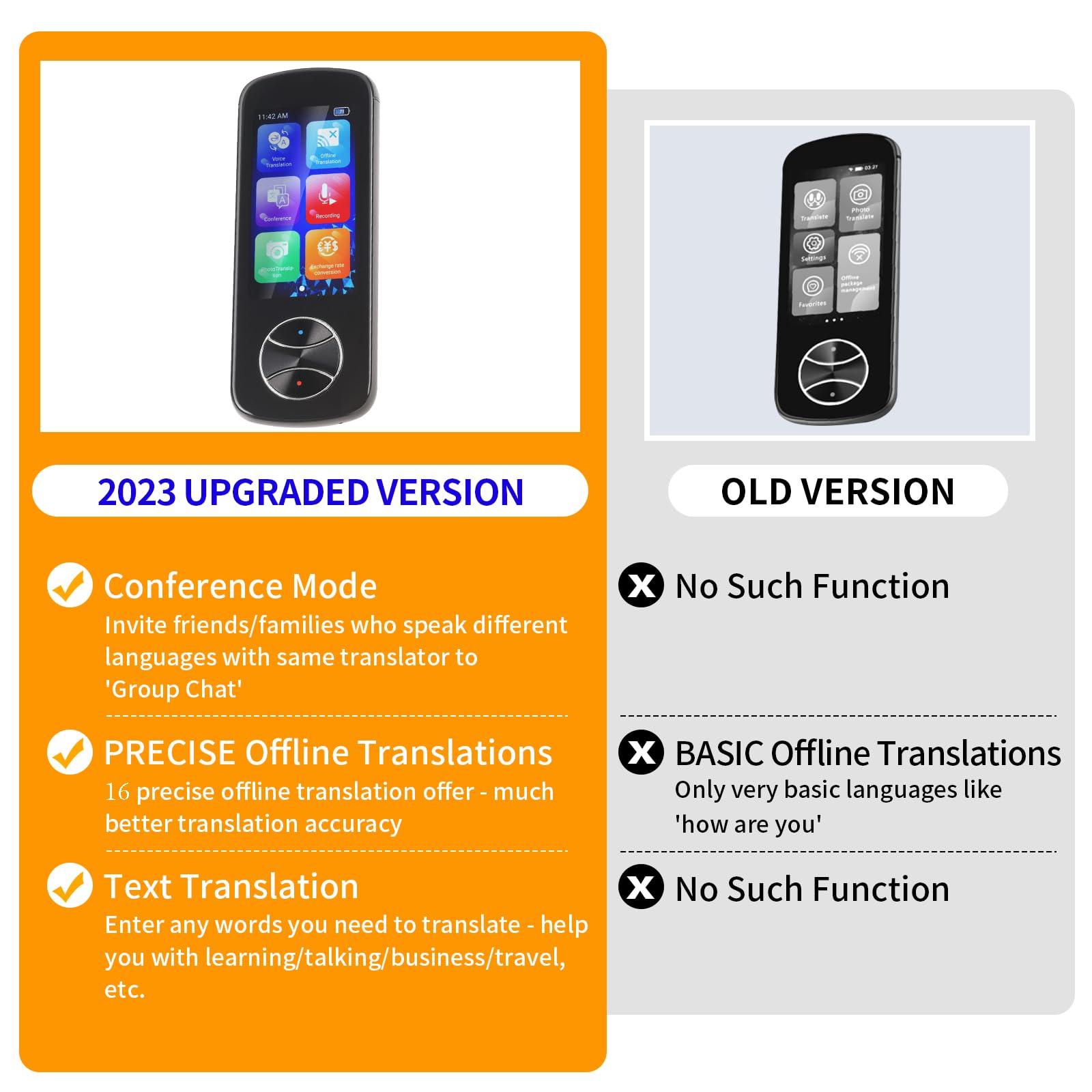 Portable Language Translator Device, 2024 Updated Photo Translation, Offline/WiFi Translator for Travel, 137 Languages Smart Two-Way Instant Voice Translator, Business Communications Grey
