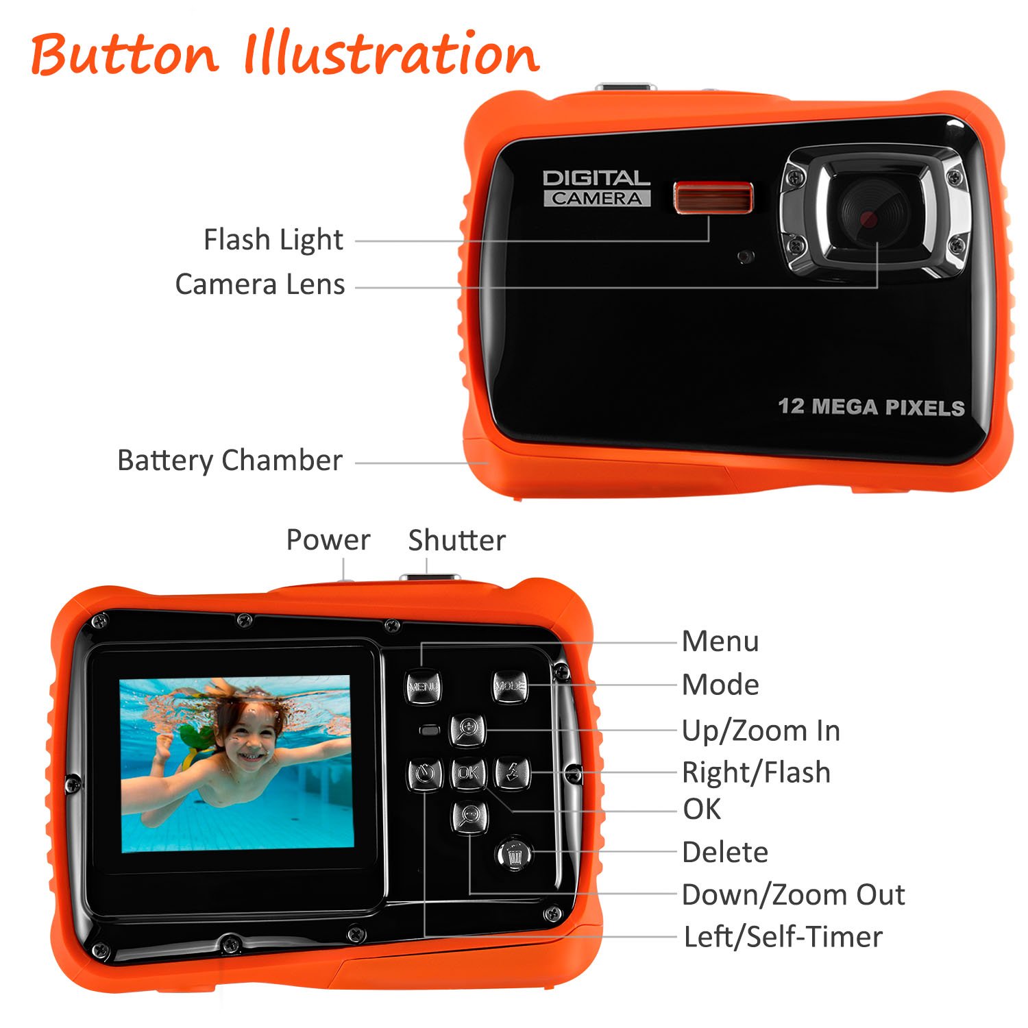 Waterproof Digital Camera for Kids, LINNNZI 12MP HD Underwater Action Camera Camcorder with 2.0 Inch LCD Display, 8x Digital Zoom, Flash and Mic