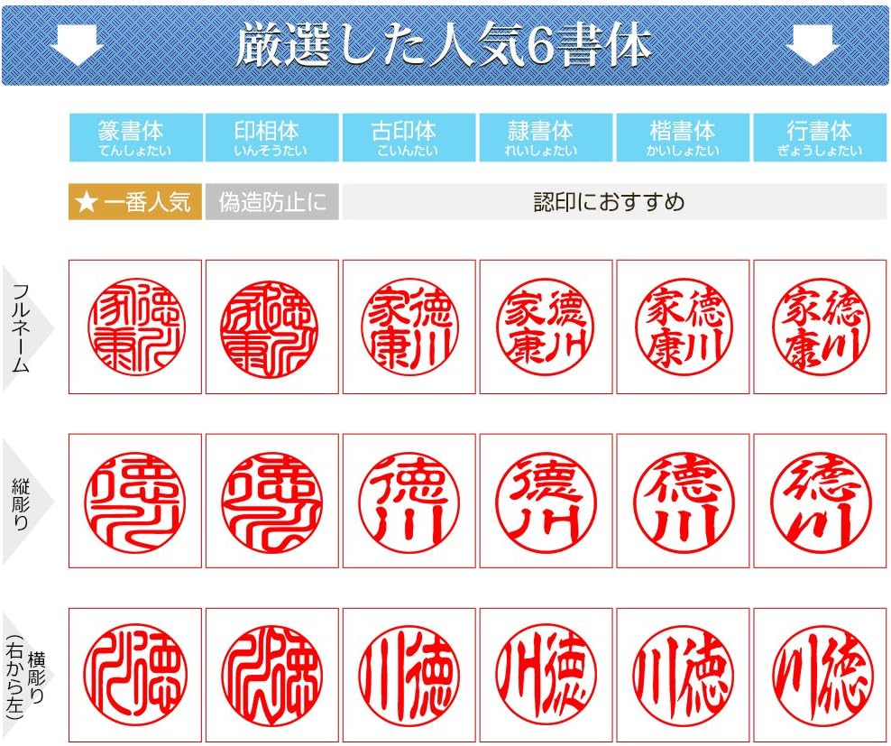 Amazon 印鑑 実印 宝石印鑑 ライトプルートパーズ Light Blue Topaz 15 0ｍｍ 1本 女性 ケース付き 個人用印鑑 文房具 オフィス用品