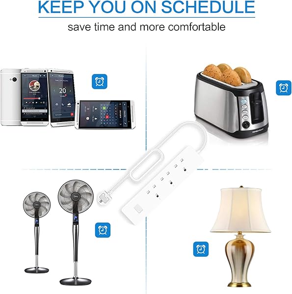 Woox R4055 UK Smart Power Strip 13 A 3 puertos 2 USB R4055