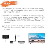 Amazqi TV Aerial Indoor 250+ Miles 4K Freeview with 5m Cable view 8
