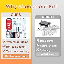 WELL-STRONG Waterproof First Aid Kit Roll Top Boat