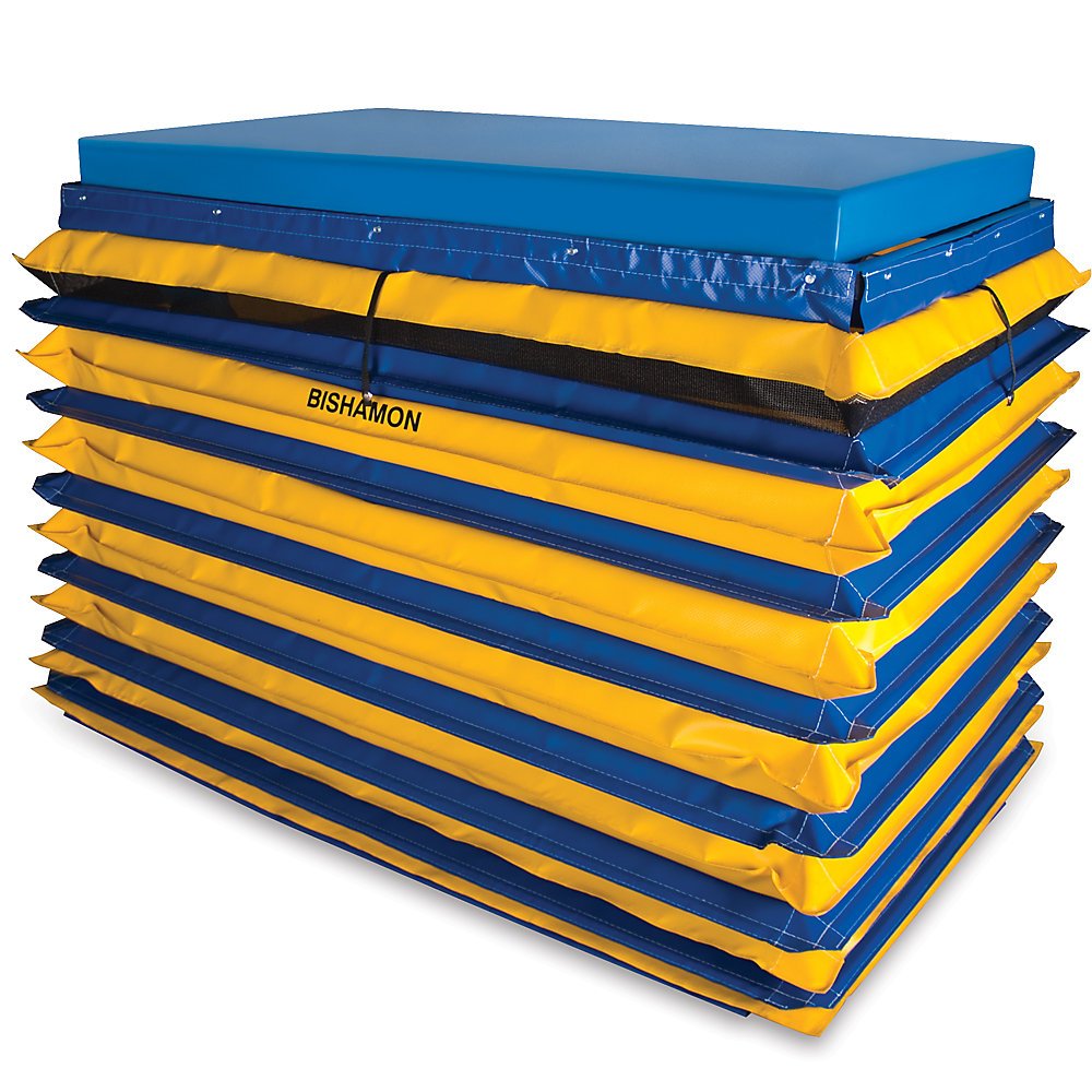 Bishamon AccordionFold Safety Skirting For Optimus Hydraulic Scissor